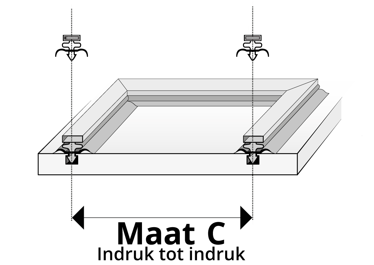 C maat indruk nl