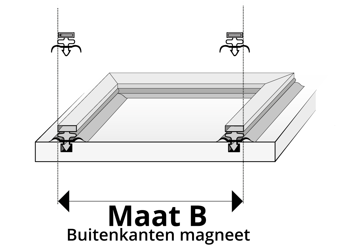 B maat magneet nl